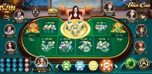 Vài nét sơ lược về Game Bầu Cua tại cổng game Iwin