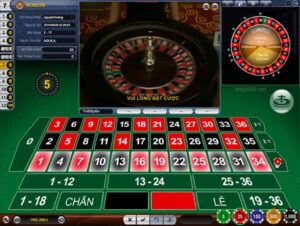 Cửa cược phổ biến trong Roulette Iwin 